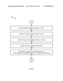 Fast Scalar Multiplication for Elliptic Curve Cryptosystems over Prime Fields diagram and image