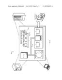 Fast Scalar Multiplication for Elliptic Curve Cryptosystems over Prime Fields diagram and image