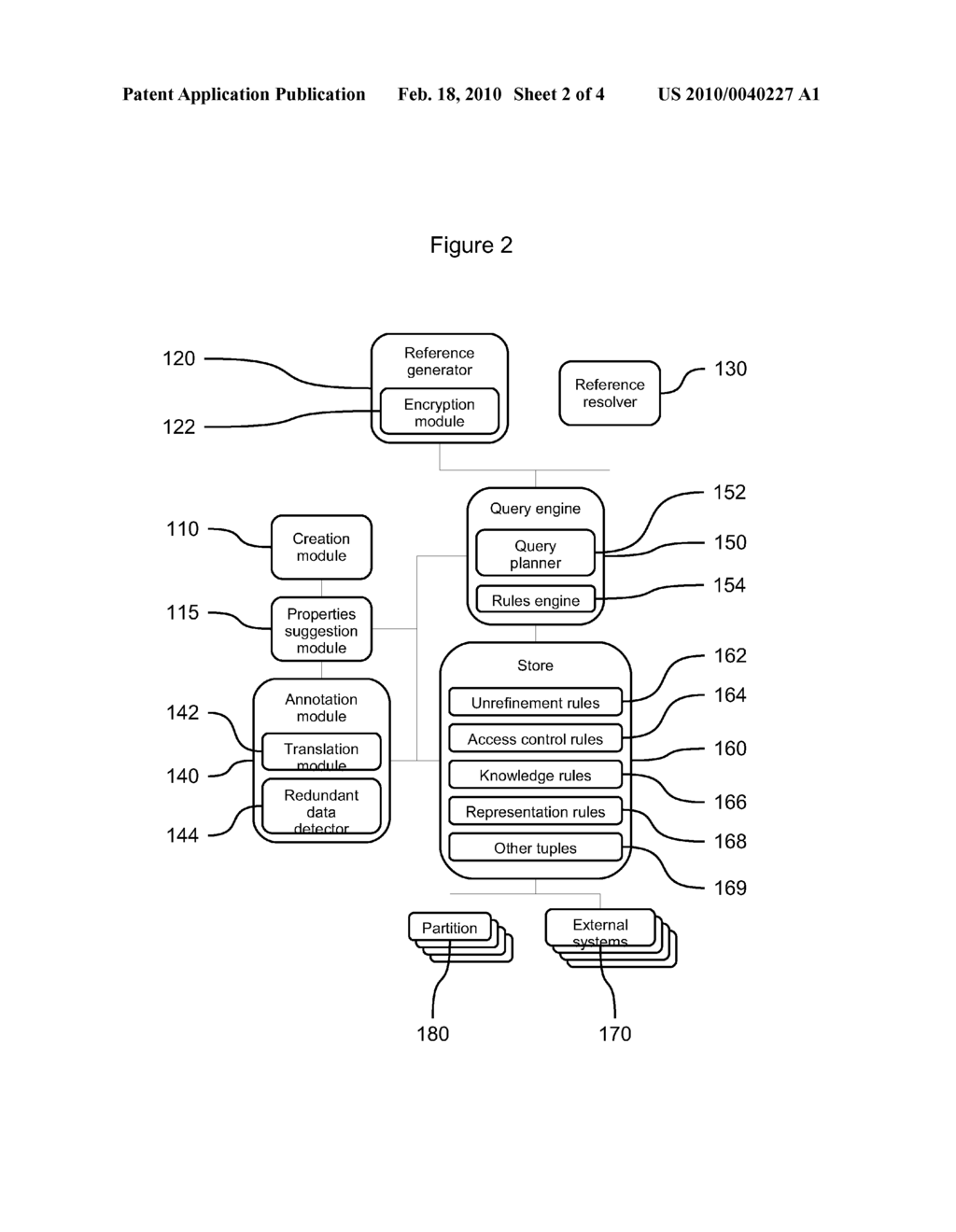 Collaborative, Incremental Specification Of Identities - diagram, schematic, and image 03