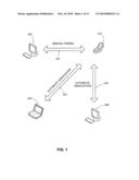 PROTOCOL FOR DEVICE TO STATION ASSOCIATION diagram and image