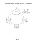 PROTOCOL FOR DEVICE TO STATION ASSOCIATION diagram and image