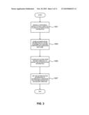 PROTOCOL FOR DEVICE TO STATION ASSOCIATION diagram and image