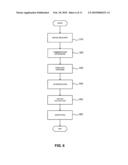 PROTOCOL FOR DEVICE TO STATION ASSOCIATION diagram and image