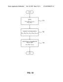 PROTOCOL FOR DEVICE TO STATION ASSOCIATION diagram and image