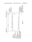 PROTOCOL FOR DEVICE TO STATION ASSOCIATION diagram and image