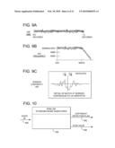 Processing Data Representing Video and Audio and Methods Related Thereto diagram and image