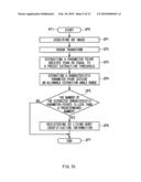 REGISTRATION DEVICE, VERIFICATION DEVICE, AUTHENTICATION METHOD AND AUTHENTICATION PROGRAM diagram and image