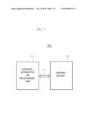 METHOD AND APPARATUS TO BUILD 3-DIMENSIONAL GRID MAP AND METHOD AND APPARATUS TO CONTROL AUTOMATIC TRAVELING APPARATUS USING THE SAME diagram and image