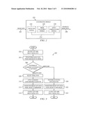 Enhanced ghost compensation for stereoscopic imagery diagram and image