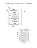 Kinematic Based Authentication diagram and image