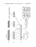 MOVING IMAGE CODING METHOD, MOVING IMAGE CODING DEVICE, MOVING IMAGE RECORDING METHOD, RECORDING MEDIUM, MOVING IMAGE PLAYBACK METHOD, MOVING IMAGE PLAYBACK DEVICE, AND MOVING IMAGE PLAYBACK SYSTEM diagram and image