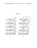 MOVING IMAGE CODING METHOD, MOVING IMAGE CODING DEVICE, MOVING IMAGE RECORDING METHOD, RECORDING MEDIUM, MOVING IMAGE PLAYBACK METHOD, MOVING IMAGE PLAYBACK DEVICE, AND MOVING IMAGE PLAYBACK SYSTEM diagram and image