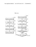 MOVING IMAGE CODING METHOD, MOVING IMAGE CODING DEVICE, MOVING IMAGE RECORDING METHOD, RECORDING MEDIUM, MOVING IMAGE PLAYBACK METHOD, MOVING IMAGE PLAYBACK DEVICE, AND MOVING IMAGE PLAYBACK SYSTEM diagram and image