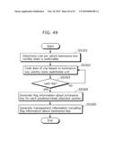 MOVING IMAGE CODING METHOD, MOVING IMAGE CODING DEVICE, MOVING IMAGE RECORDING METHOD, RECORDING MEDIUM, MOVING IMAGE PLAYBACK METHOD, MOVING IMAGE PLAYBACK DEVICE, AND MOVING IMAGE PLAYBACK SYSTEM diagram and image