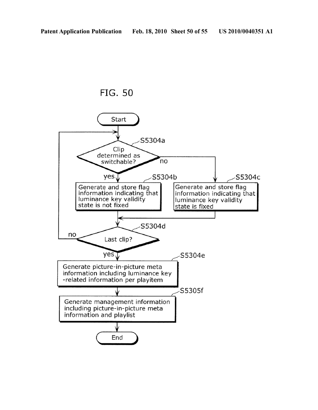 MOVING IMAGE CODING METHOD, MOVING IMAGE CODING DEVICE, MOVING IMAGE RECORDING METHOD, RECORDING MEDIUM, MOVING IMAGE PLAYBACK METHOD, MOVING IMAGE PLAYBACK DEVICE, AND MOVING IMAGE PLAYBACK SYSTEM - diagram, schematic, and image 51