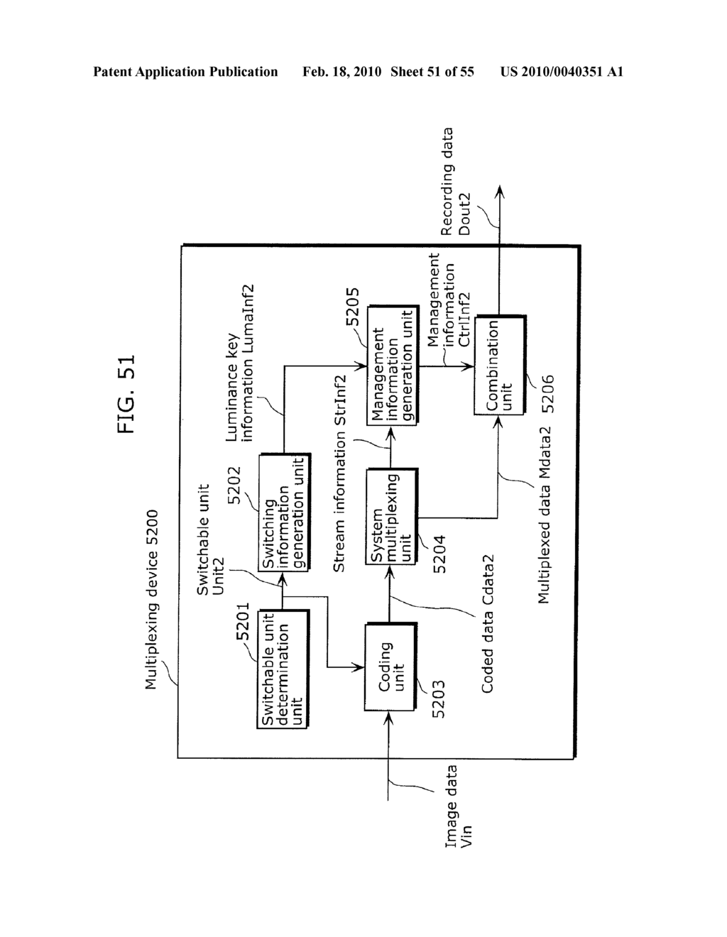 MOVING IMAGE CODING METHOD, MOVING IMAGE CODING DEVICE, MOVING IMAGE RECORDING METHOD, RECORDING MEDIUM, MOVING IMAGE PLAYBACK METHOD, MOVING IMAGE PLAYBACK DEVICE, AND MOVING IMAGE PLAYBACK SYSTEM - diagram, schematic, and image 52