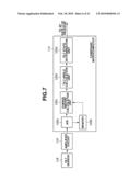 IMAGING APPARATUS AND CONTROL METHOD THEREFOR diagram and image