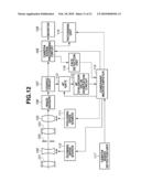 IMAGING APPARATUS AND CONTROL METHOD THEREFOR diagram and image