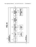 IMAGING APPARATUS AND CONTROL METHOD THEREFOR diagram and image