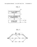 OPTICAL NODE DEVICE, NETWORK CONTROL DEVICE, MAINTENANCE-STAFF DEVICE, OPTICAL NETWORK, AND 3R RELAY IMPLEMENTATION NODE DECISION METHOD diagram and image