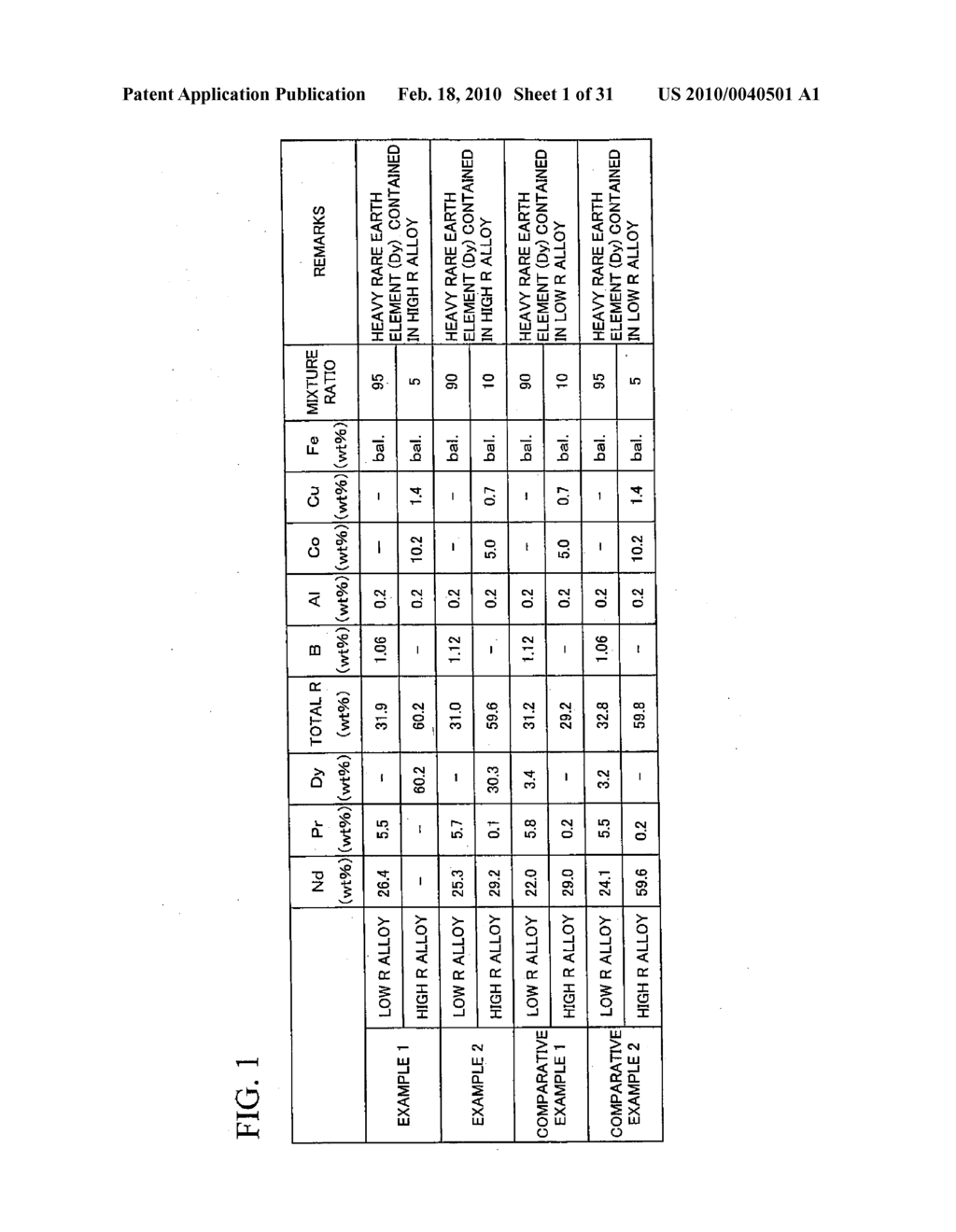 R-T-B Based Rare Earth Permanent Magnet and Method for Production Thereof - diagram, schematic, and image 02