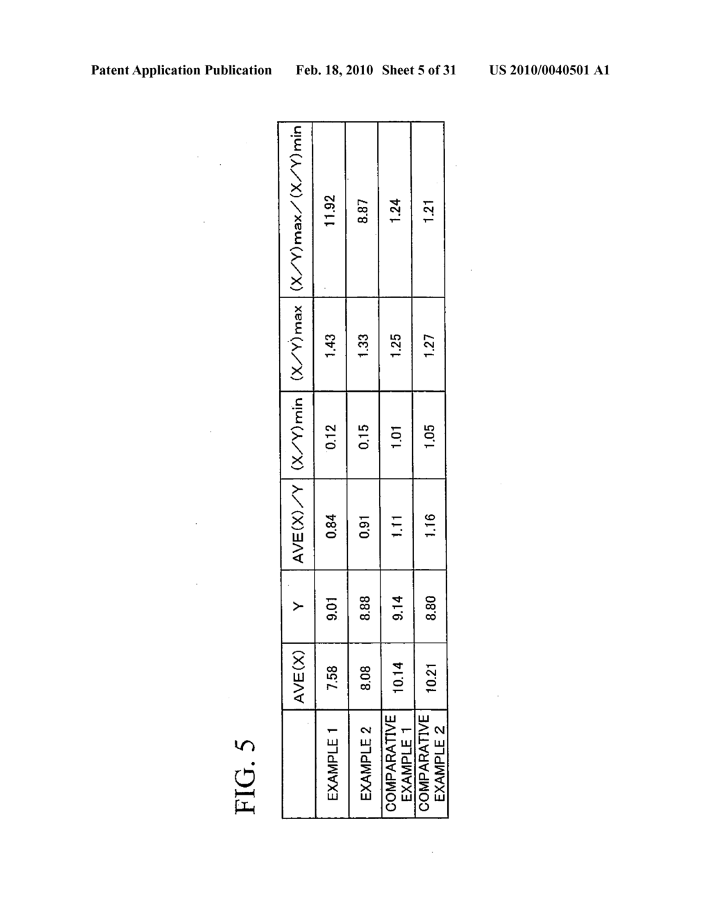 R-T-B Based Rare Earth Permanent Magnet and Method for Production Thereof - diagram, schematic, and image 06