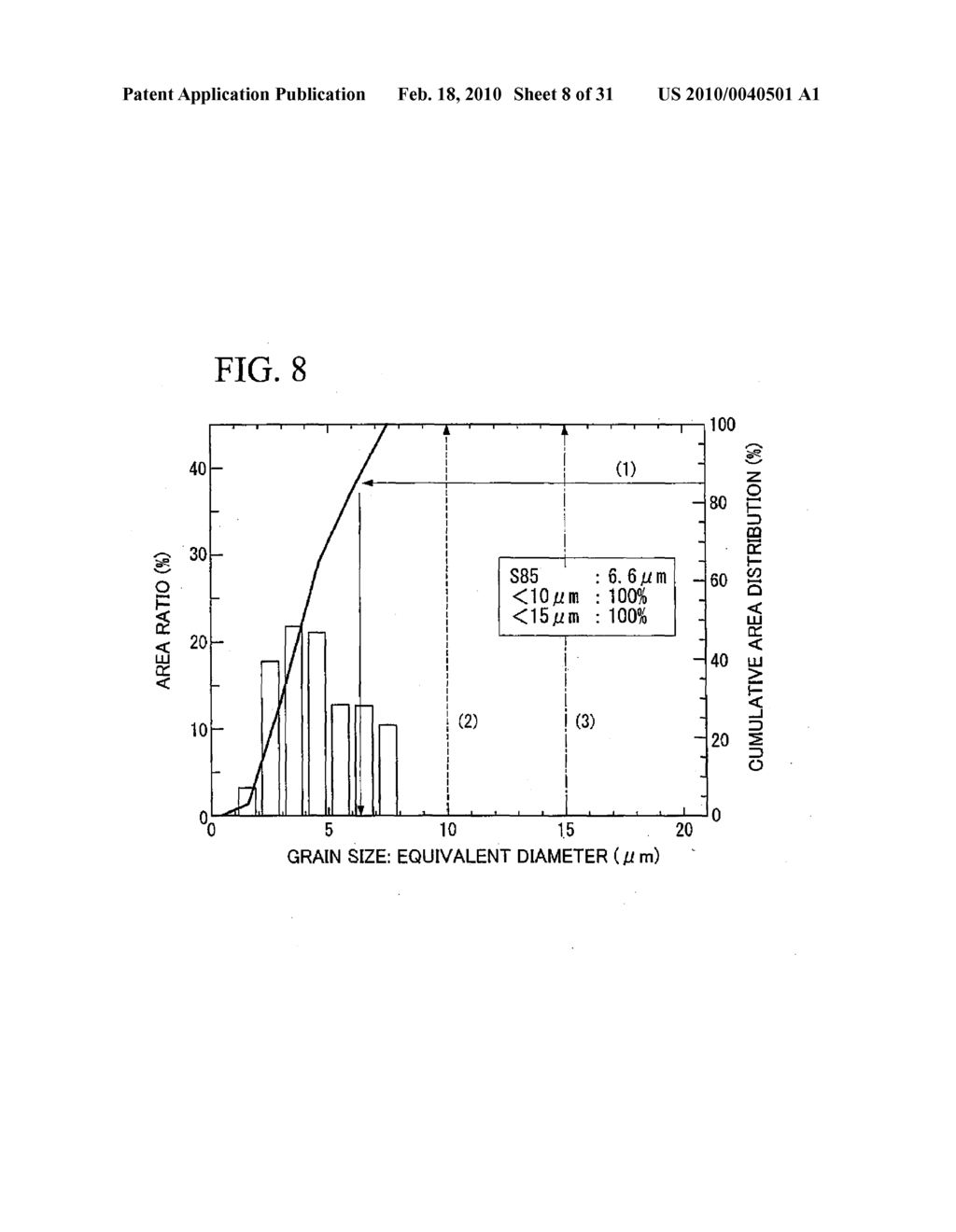 R-T-B Based Rare Earth Permanent Magnet and Method for Production Thereof - diagram, schematic, and image 09