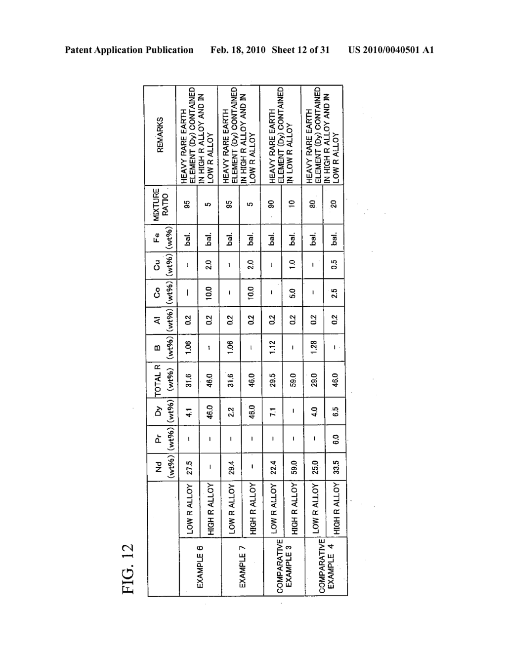 R-T-B Based Rare Earth Permanent Magnet and Method for Production Thereof - diagram, schematic, and image 13