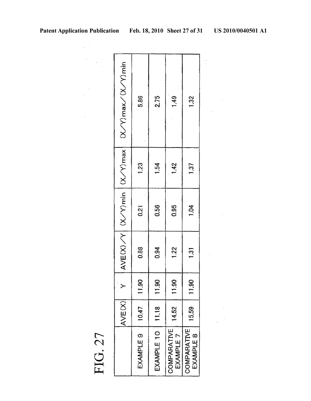 R-T-B Based Rare Earth Permanent Magnet and Method for Production Thereof - diagram, schematic, and image 28