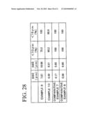 R-T-B Based Rare Earth Permanent Magnet and Method for Production Thereof diagram and image