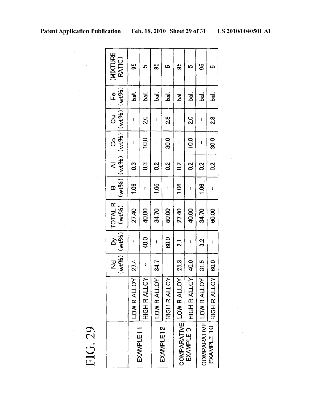 R-T-B Based Rare Earth Permanent Magnet and Method for Production Thereof - diagram, schematic, and image 30