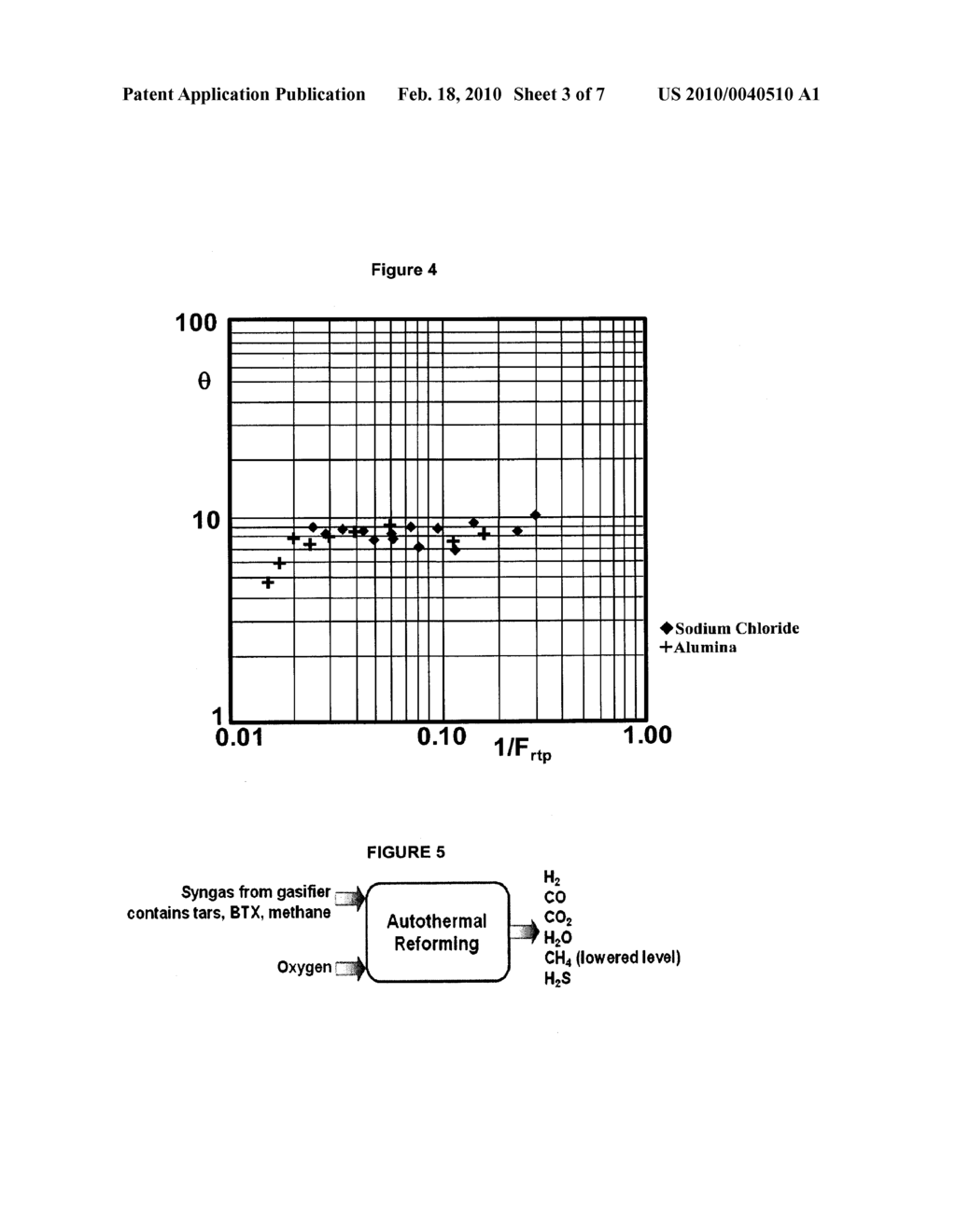 METHOD FOR CONVERTING BIOMASS INTO SYNTHESIS GAS USING A PRESSURIZED MULTI-STAGE PROGRESSIVELY EXPANDING FLUIDIZED BED GASIFIER FOLLOWED BY AN OXYBLOWN AUTOTHERMAL REFORMER TO REDUCE METHANE AND TARS - diagram, schematic, and image 04