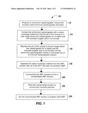 METHOD FOR MAKING AMMONIUM METATUNGSTATE diagram and image