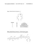 CHELATOR CONJUGATES diagram and image