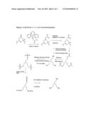 CHELATOR CONJUGATES diagram and image