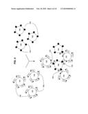 Biological targeting compositions and methods of using the same diagram and image