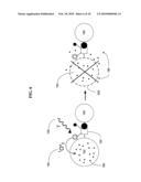 Biological targeting compositions and methods of using the same diagram and image