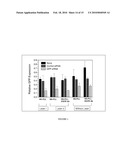 Composition for Targeted Drug Delivery and Controlled Release diagram and image