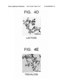 SPHERICAL FERRITE NANOPARTICLE AND METHOD FOR PRODUCTION THEREOF diagram and image