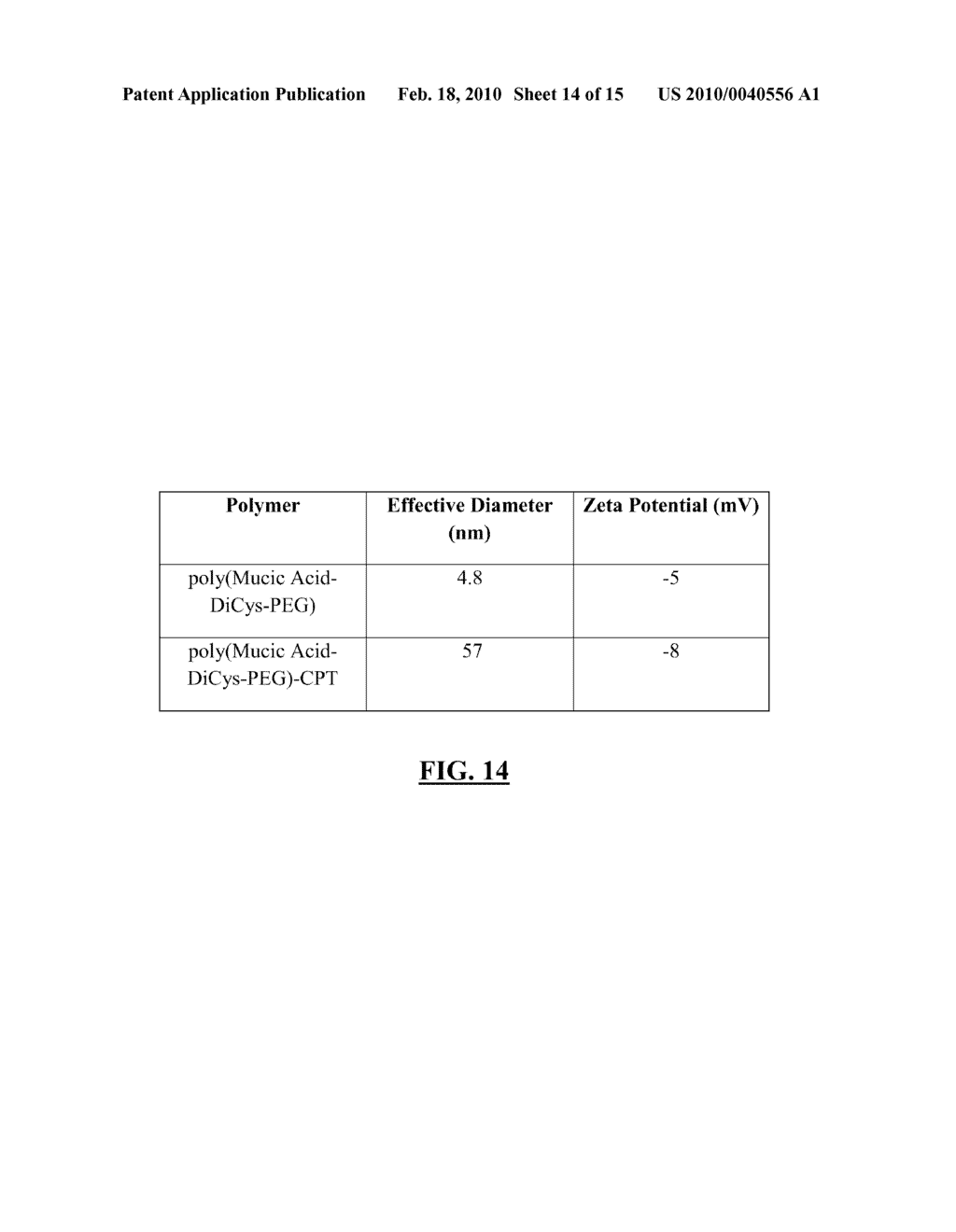 CARRIER NANOPARTICLES AND RELATED COMPOSITIONS, METHODS AND SYSTEMS - diagram, schematic, and image 15