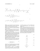 CARRIER NANOPARTICLES AND RELATED COMPOSITIONS, METHODS AND SYSTEMS diagram and image