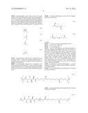CARRIER NANOPARTICLES AND RELATED COMPOSITIONS, METHODS AND SYSTEMS diagram and image