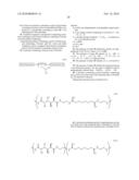 CARRIER NANOPARTICLES AND RELATED COMPOSITIONS, METHODS AND SYSTEMS diagram and image