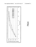 Double-layered zaleplon- contained tablet diagram and image