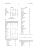 PENETRATING PHARMACEUTICAL FOAM diagram and image