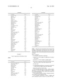 PENETRATING PHARMACEUTICAL FOAM diagram and image