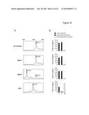 METHODS OF USING sIP-10, CD26 INHIBITORS AND CXCR3 LEVELS IN A SAMPLE TO ASSESS CLEARANCE OF INFECTION, RESPONSE TO INTERFERON THERAPY, AND TREATING CHRONIC INFECTIONS diagram and image