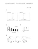 METHODS OF USING sIP-10, CD26 INHIBITORS AND CXCR3 LEVELS IN A SAMPLE TO ASSESS CLEARANCE OF INFECTION, RESPONSE TO INTERFERON THERAPY, AND TREATING CHRONIC INFECTIONS diagram and image