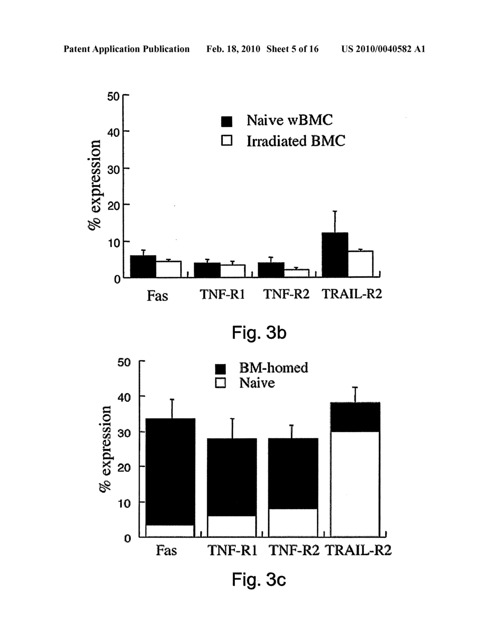 Methods of selecting stem cells and uses thereof - diagram, schematic, and image 06