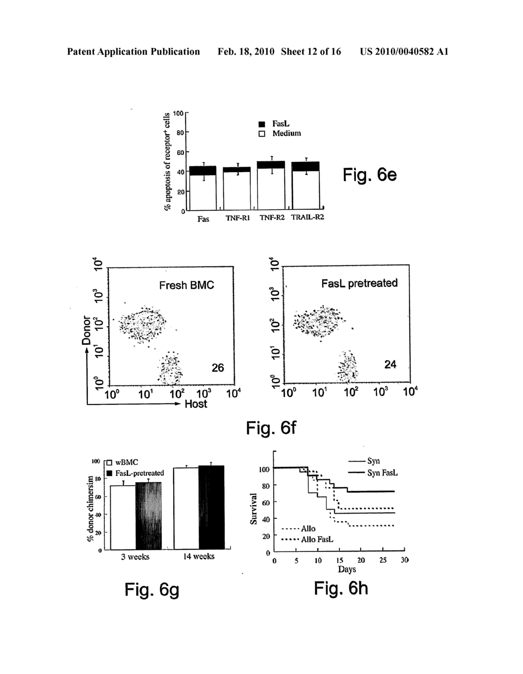 Methods of selecting stem cells and uses thereof - diagram, schematic, and image 13